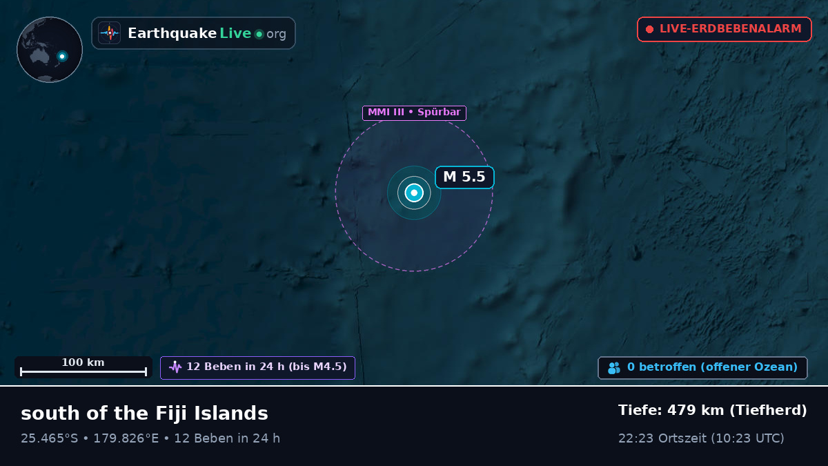 Südpazifik (Kermadec Islands)