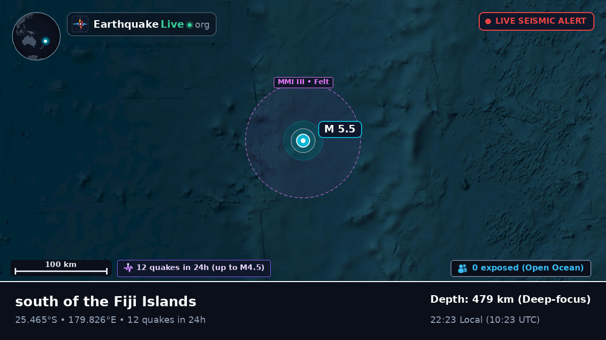South Pacific Ocean (Kermadec Islands)