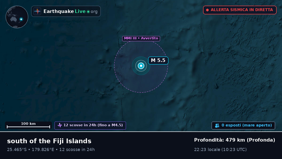 Oceano Pacifico meridionale (Kermadec Islands)