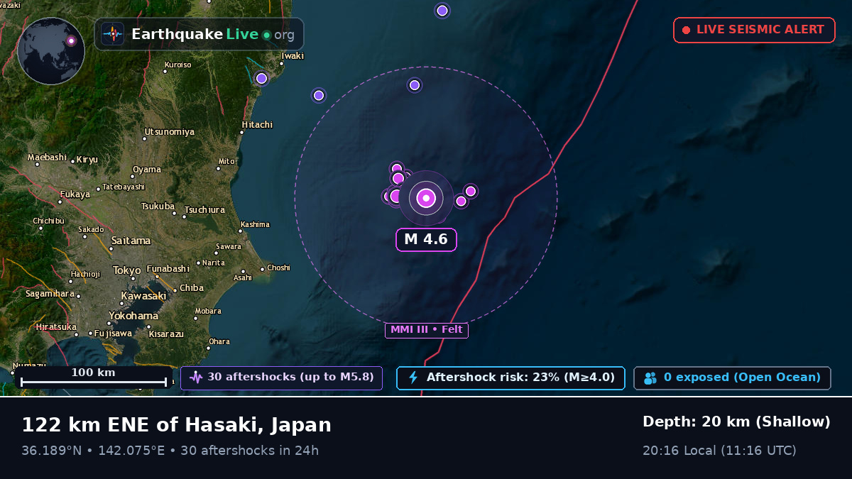 Off the coast of Iwaki, Japan