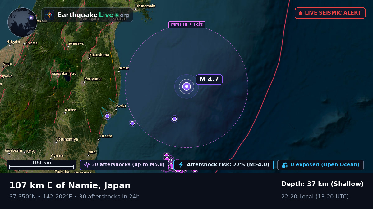 Off the coast of Sendai, Japan