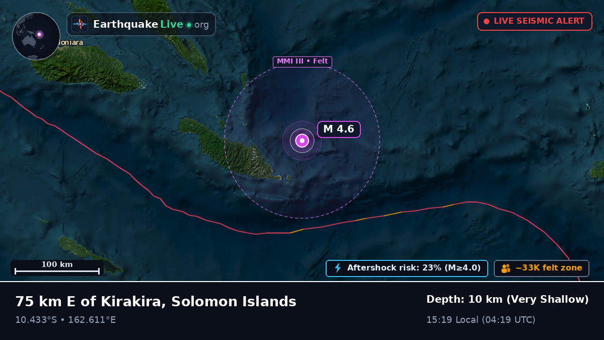 Coral Sea (Solomon Islands)