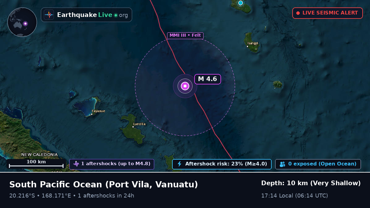 South Pacific Ocean (Vanuatu)