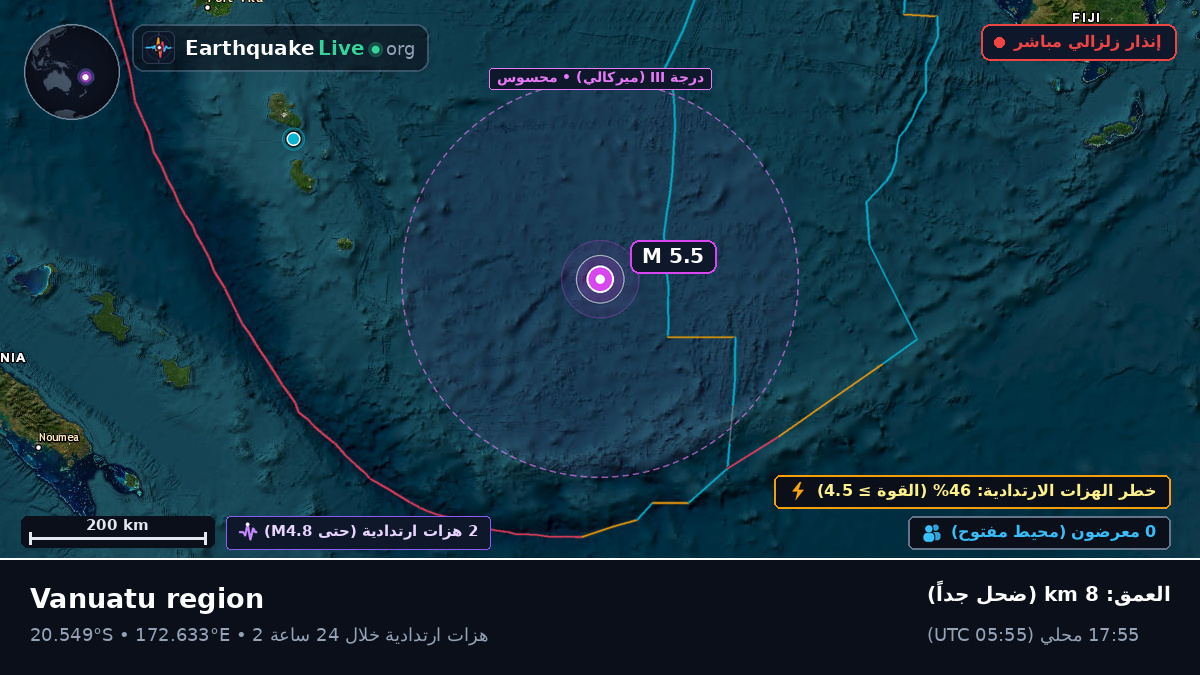 جنوب المحيط الهادئ (فانواتو)