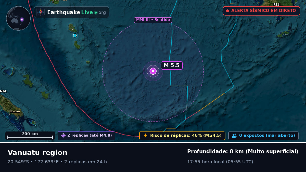 Oceano Pacífico Sul (Vanuatu)