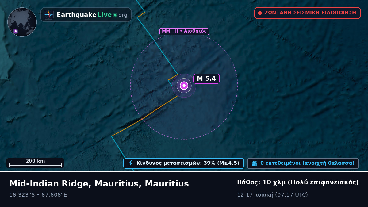 Ινδικός Ωκεανός (Mauritius)