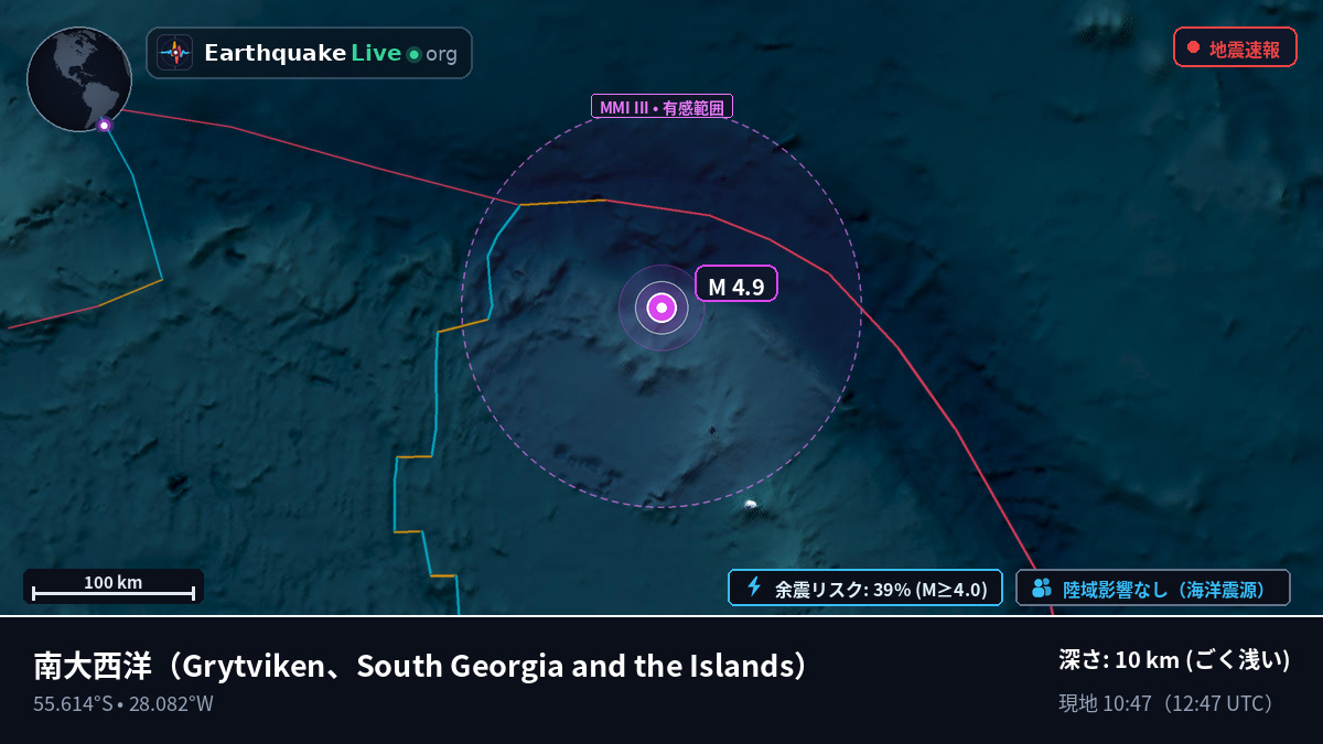 南大西洋 (South Georgia and the Islands)