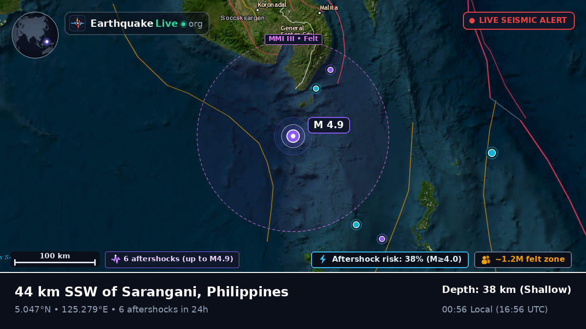 Philippine Sea (Philippines)