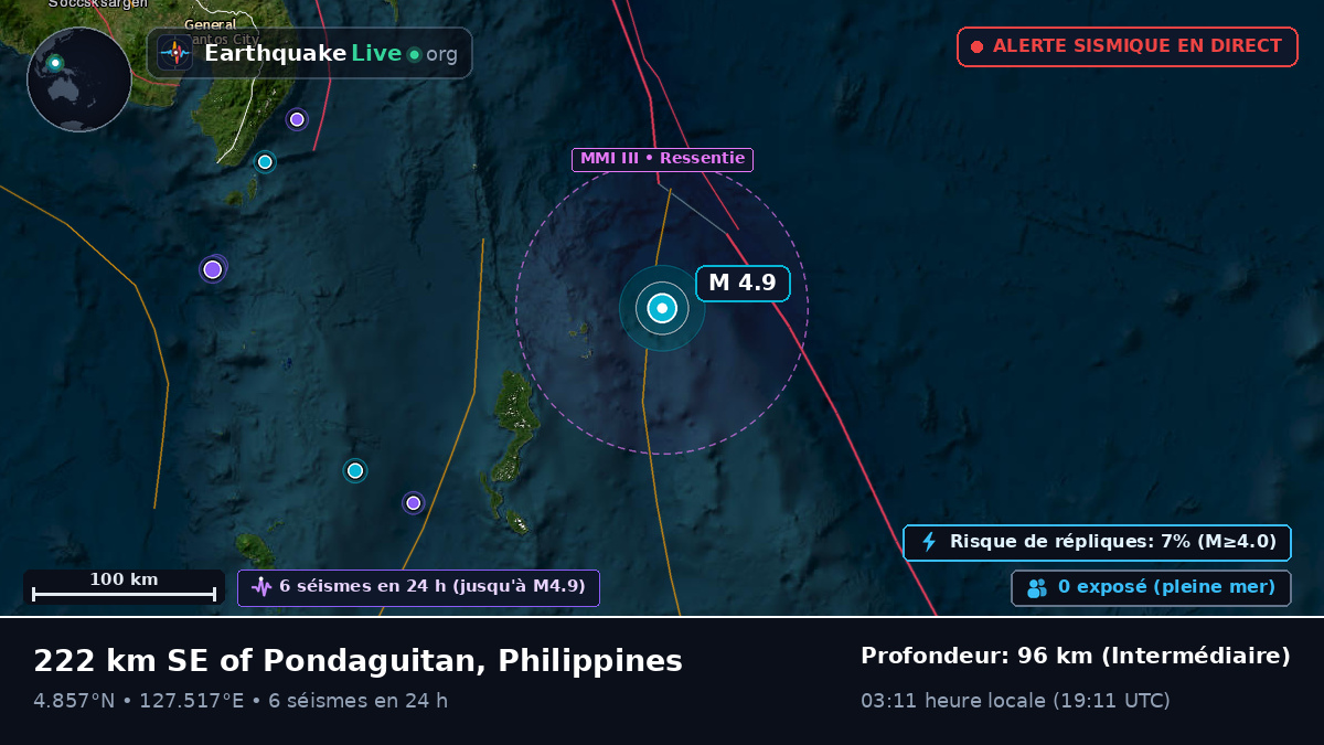 Océan Pacifique Nord (Philippines)