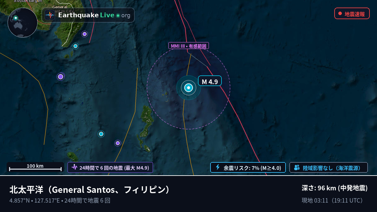 北太平洋 (フィリピン)