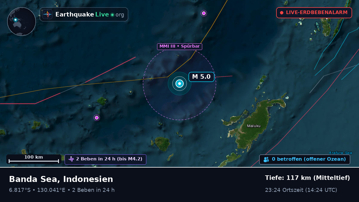 Bandasee (Indonesien)