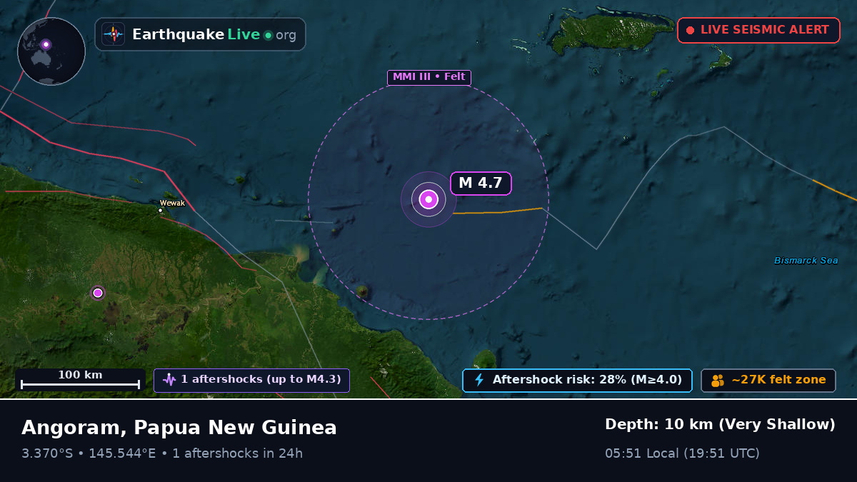 Off the coast of Madang, Papua New Guinea