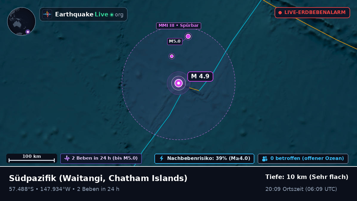 Südpazifik (Chatham Islands)