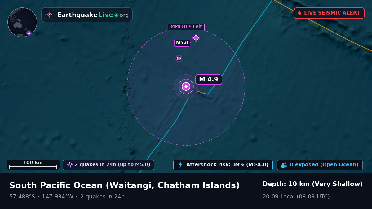South Pacific Ocean (Chatham Islands)