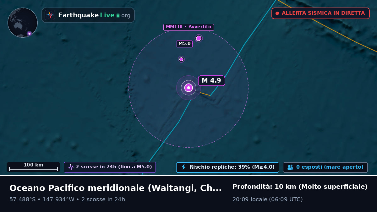 Oceano Pacifico meridionale (Chatham Islands)