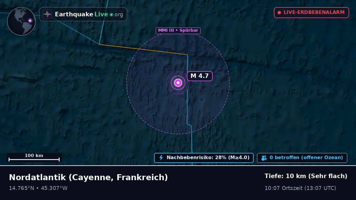 Nordatlantik (Frankreich)