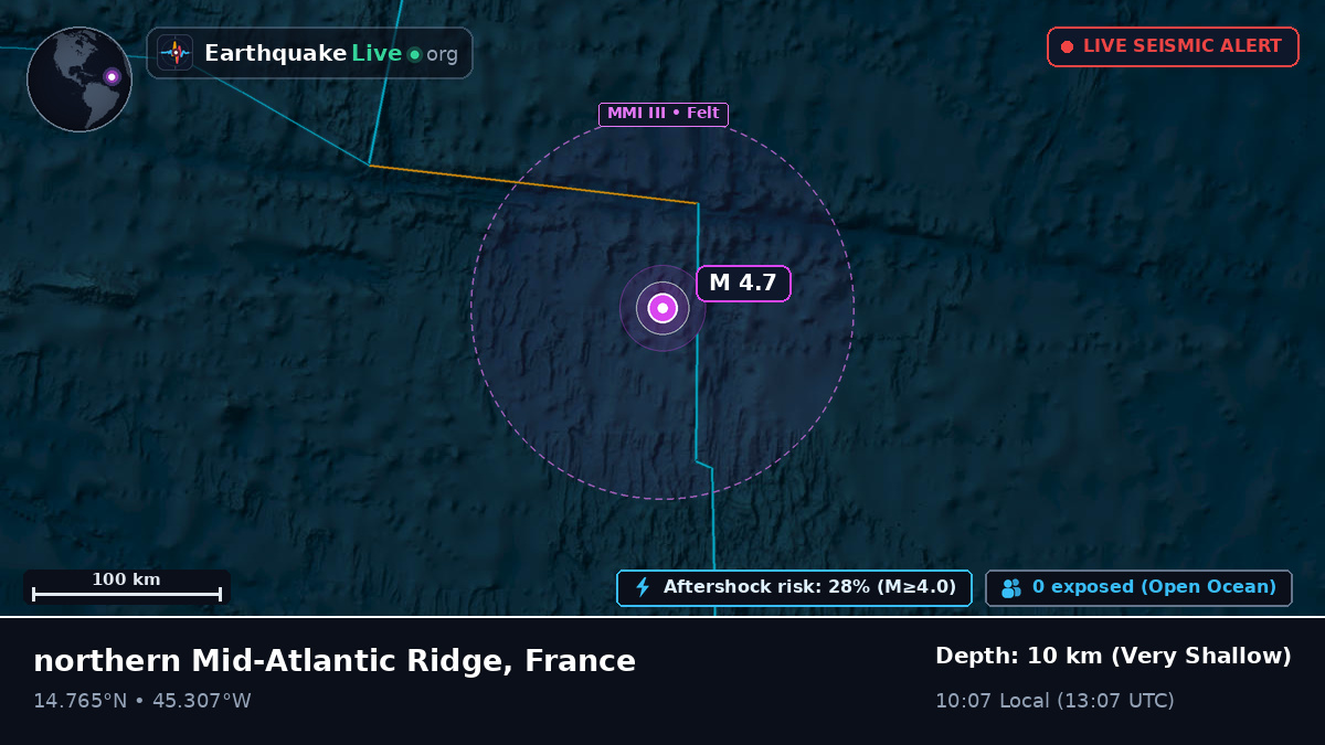 North Atlantic Ocean (France)