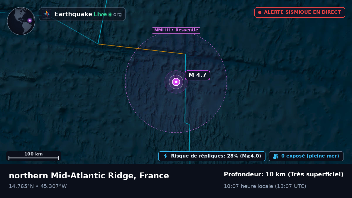 Océan Atlantique Nord (France)