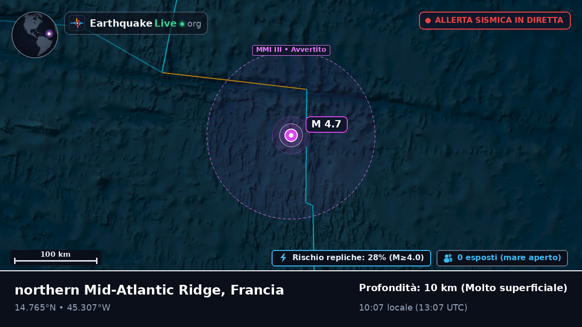 Oceano Atlantico settentrionale (Francia)
