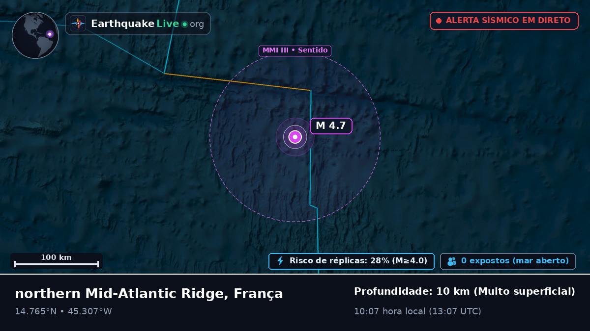 Oceano Atlântico Norte (França)