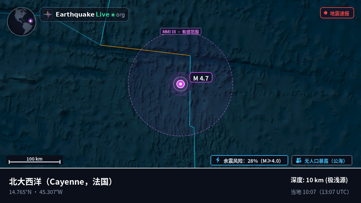 北大西洋 (法国)