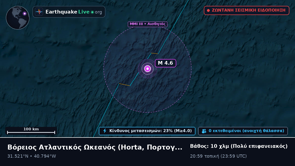 Βόρειος Ατλαντικός Ωκεανός (Πορτογαλία)