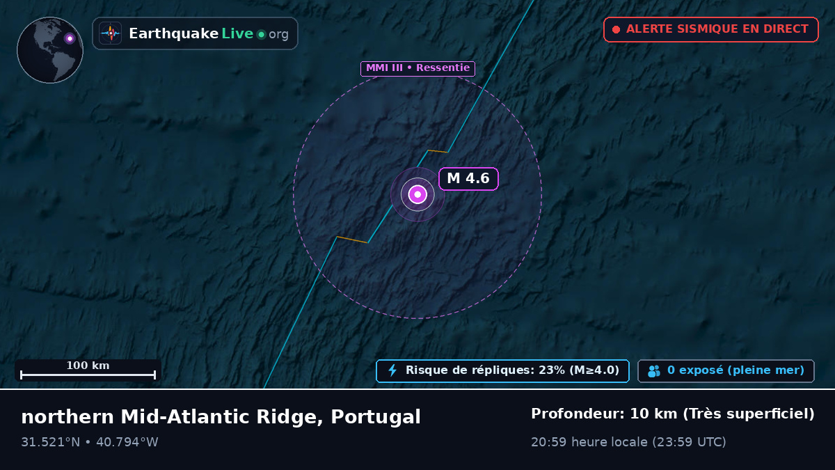 Océan Atlantique Nord (Portugal)