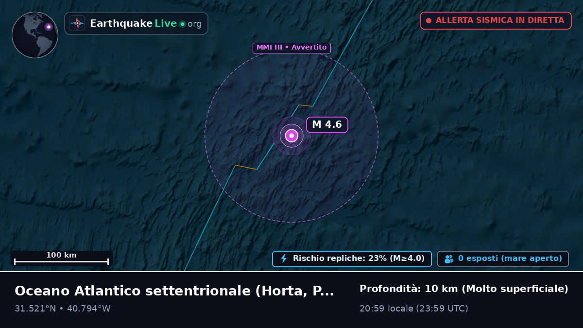 Oceano Atlantico settentrionale (Portogallo)