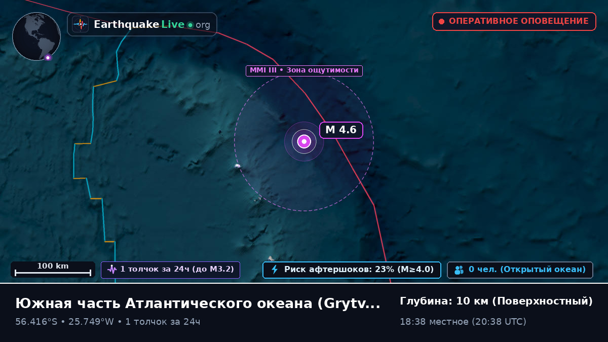 Южная часть Атлантического океана (South Georgia and the Islands)