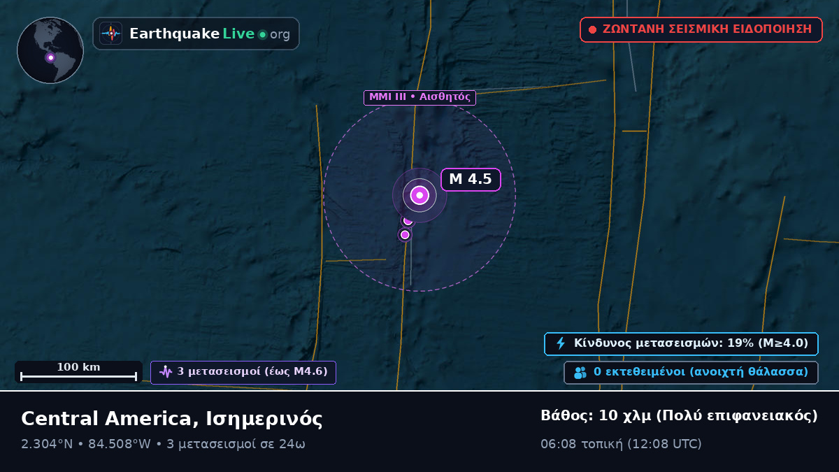 Βόρειος Ατλαντικός Ωκεανός (Ισημερινός)