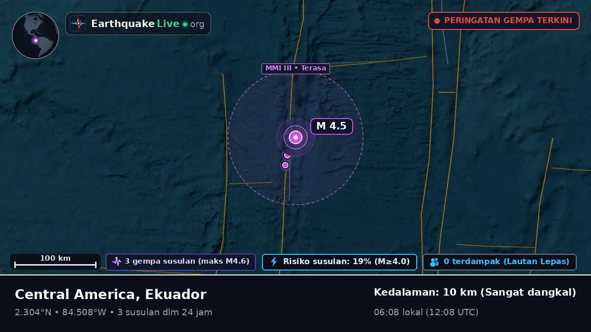Samudra Atlantik Utara (Ekuador)