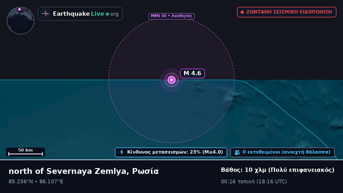 Αρκτικός Ωκεανός (Ρωσία)
