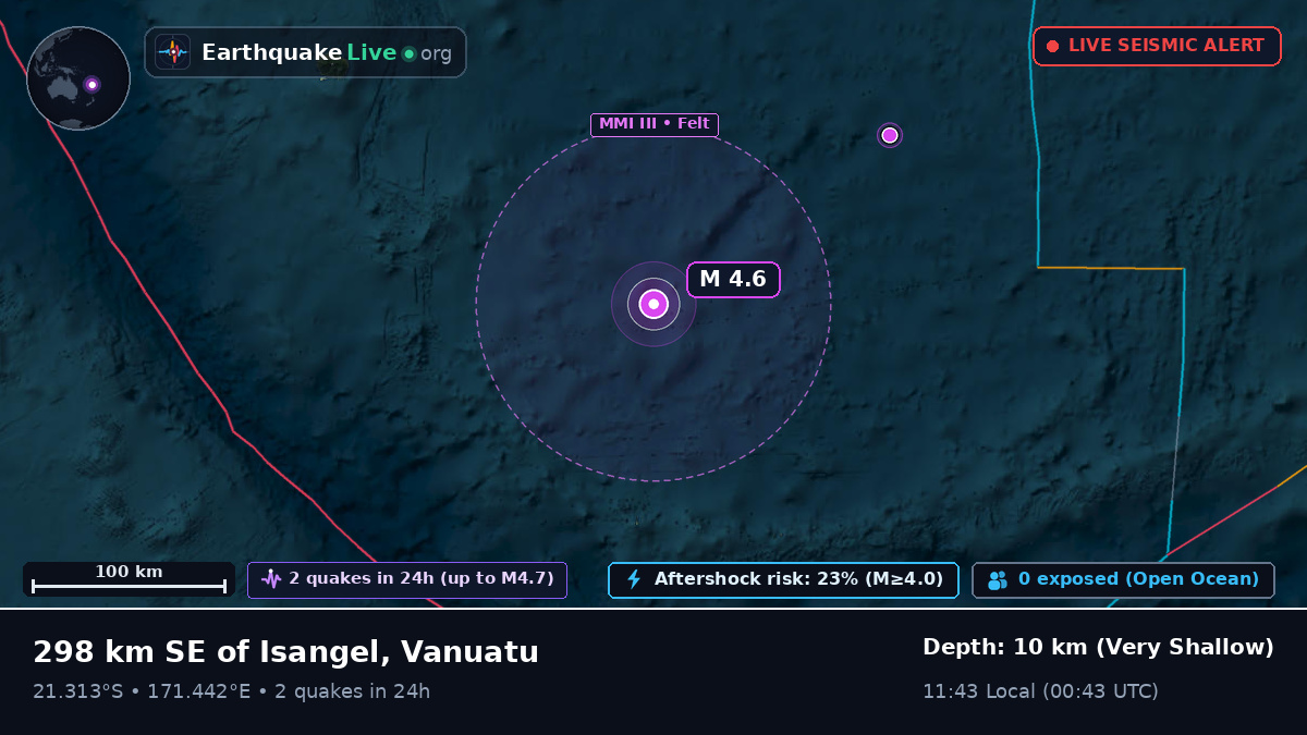 South Pacific Ocean (Vanuatu)