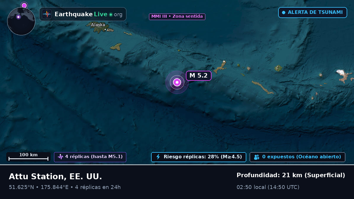 Islas Aleutianas (EE. UU.)