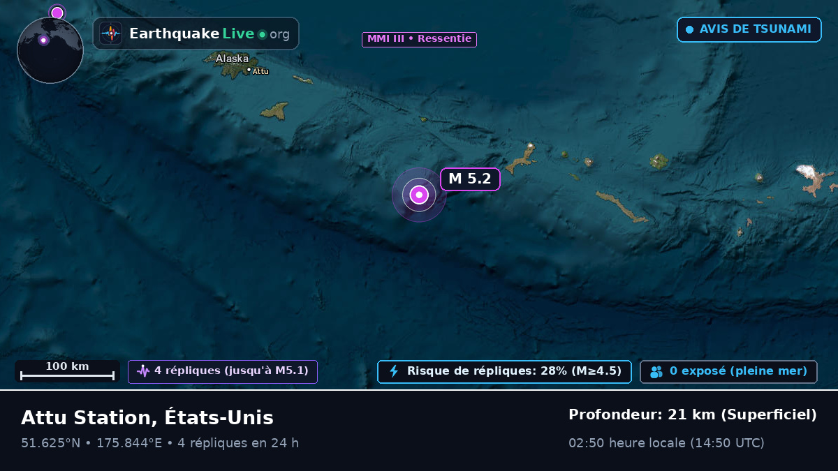 Îles Aléoutiennes (États-Unis)