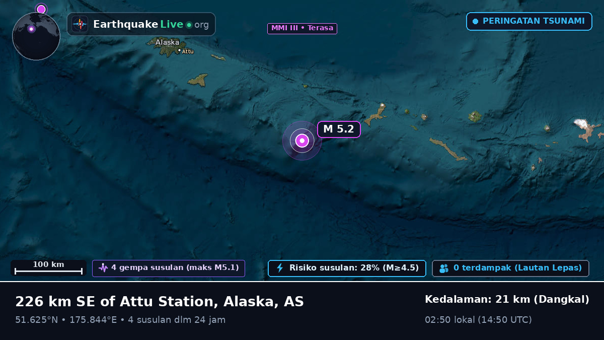 Kepulauan Aleut (AS)