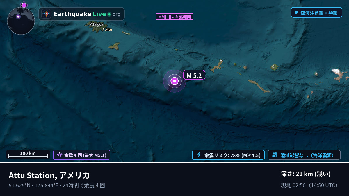 アリューシャン列島 (アメリカ)