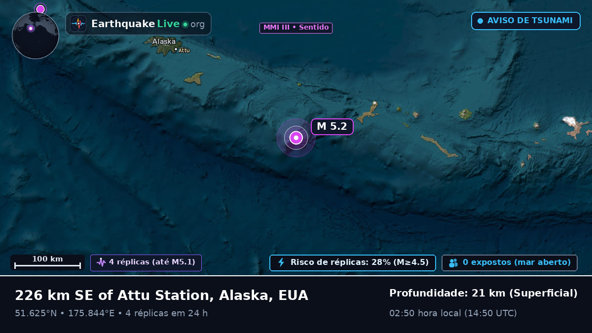 Ilhas Aleutas (EUA)