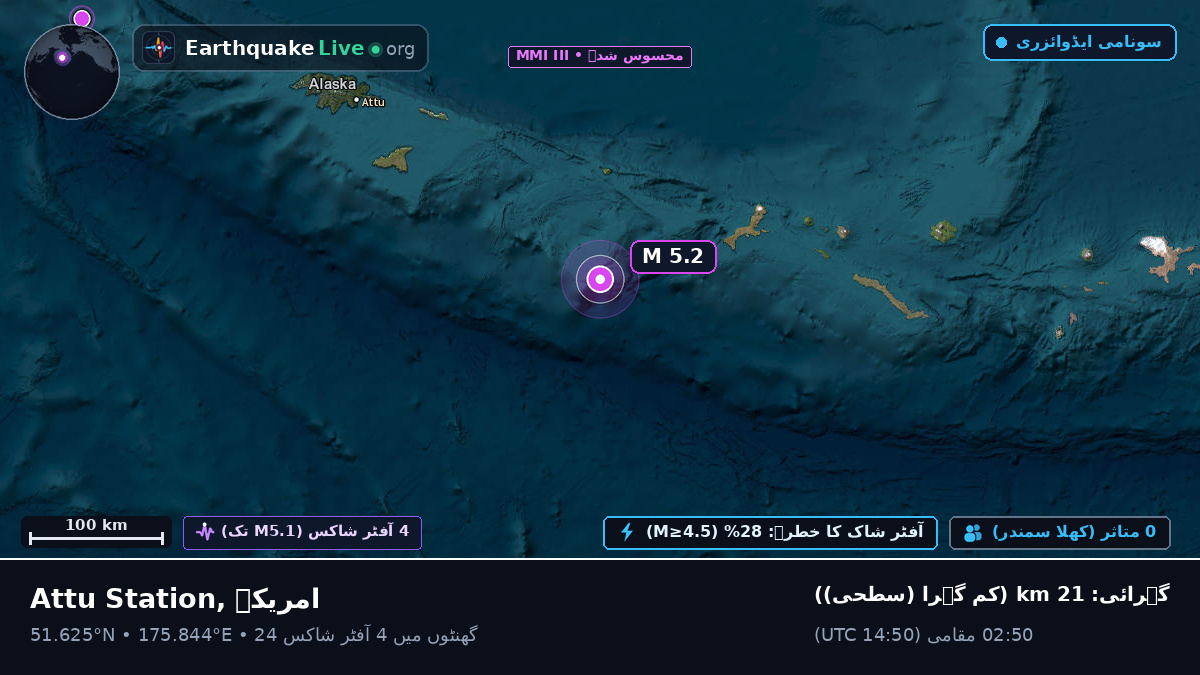 جزائر الیوشین (امریکہ)