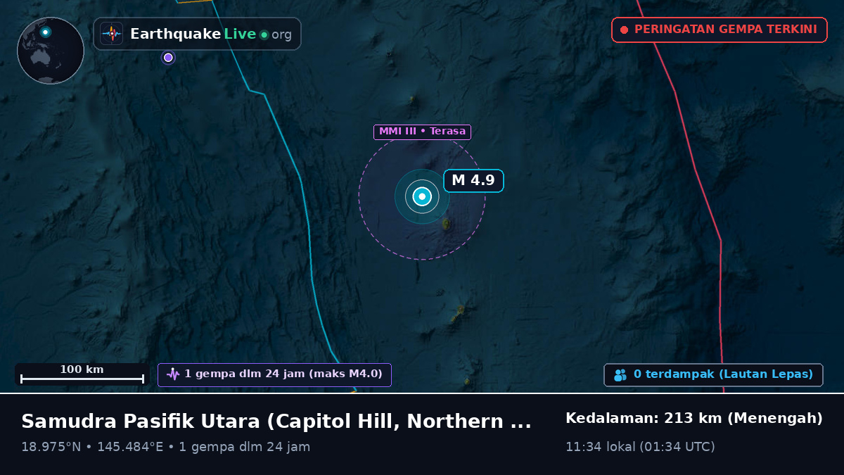 Samudra Pasifik Utara (Northern Mariana Islands)