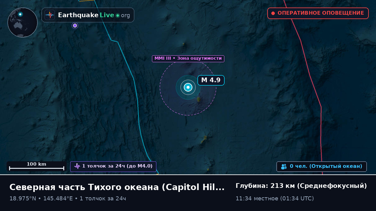 Северная часть Тихого океана (Northern Mariana Islands)