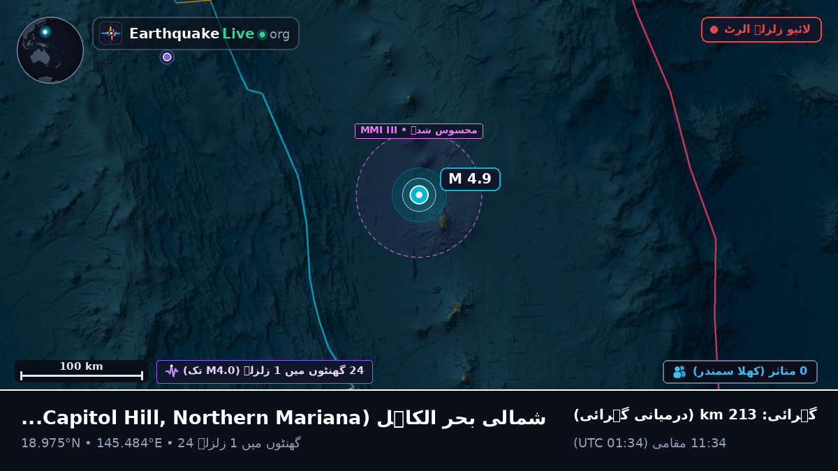 شمالی بحر الکاہل (Northern Mariana Islands)