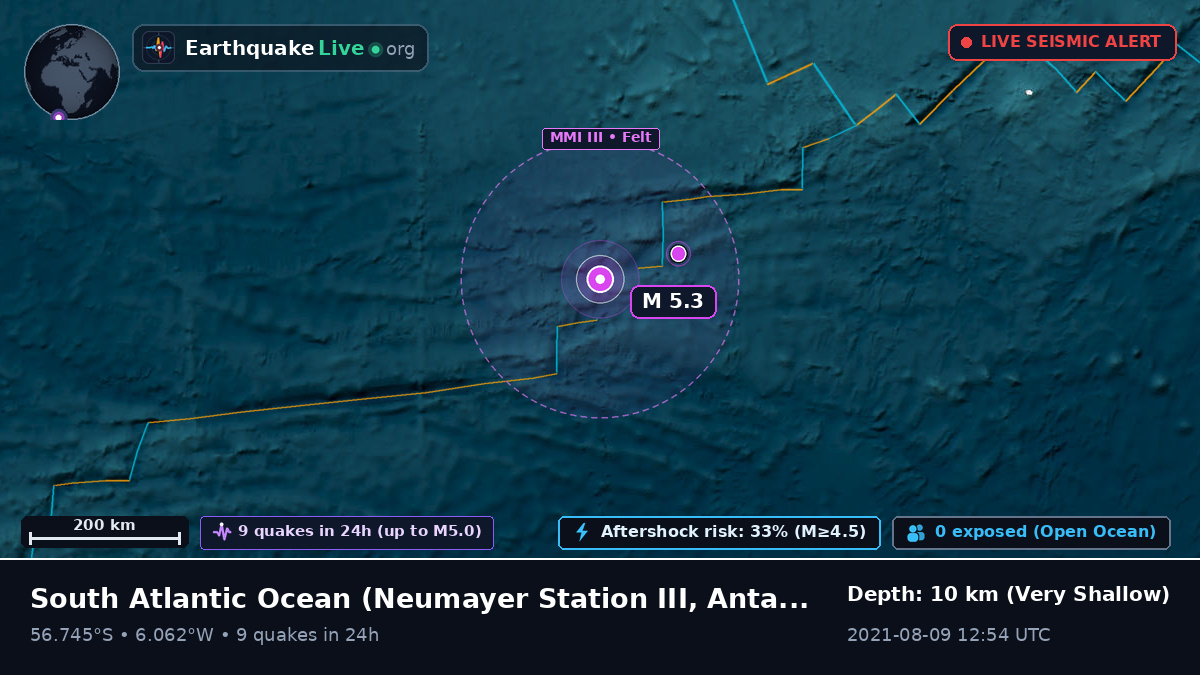 South Atlantic Ocean (Antarctica)