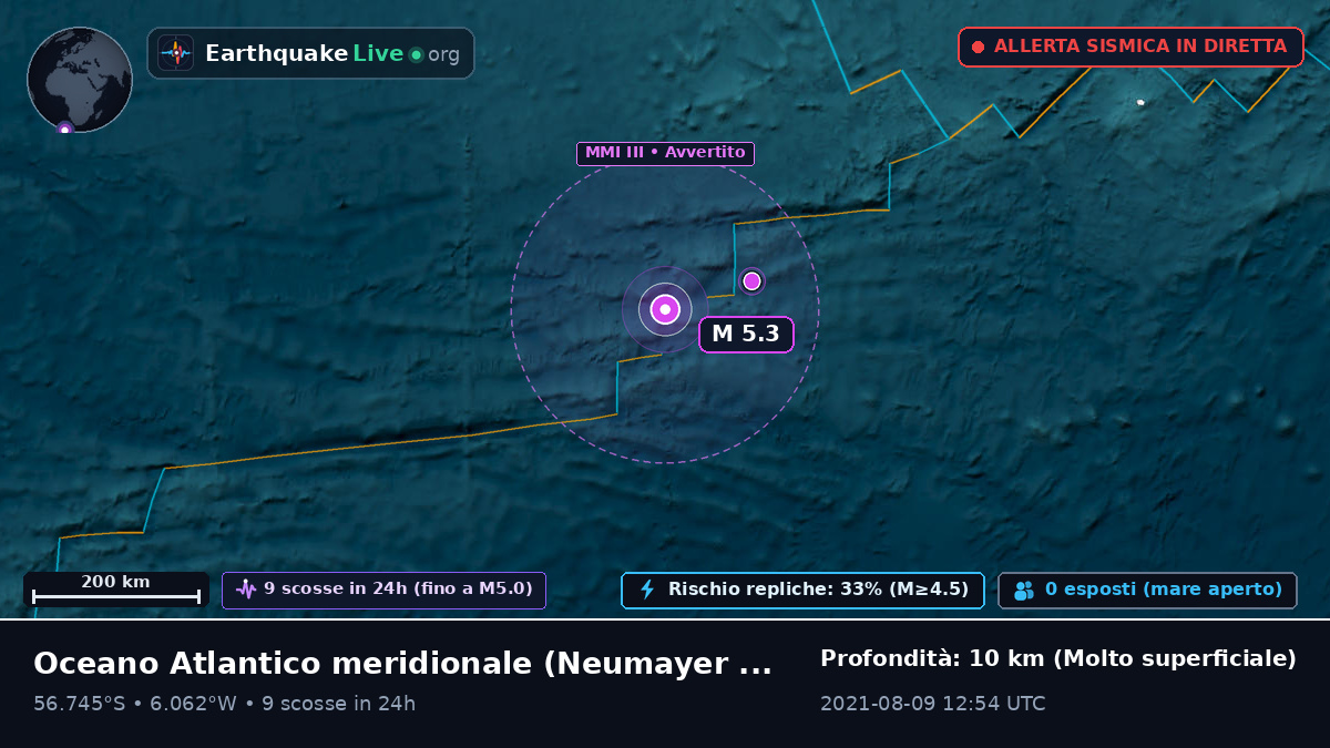 Oceano Atlantico meridionale (Antarctica)