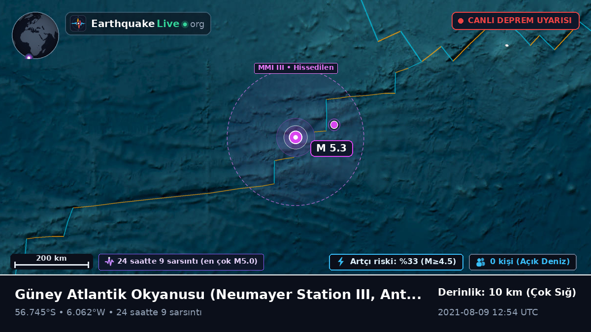 Güney Atlantik Okyanusu (Antarctica)