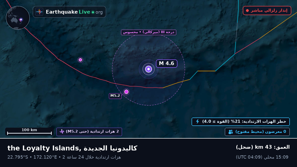 جنوب المحيط الهادئ (كاليدونيا الجديدة)
