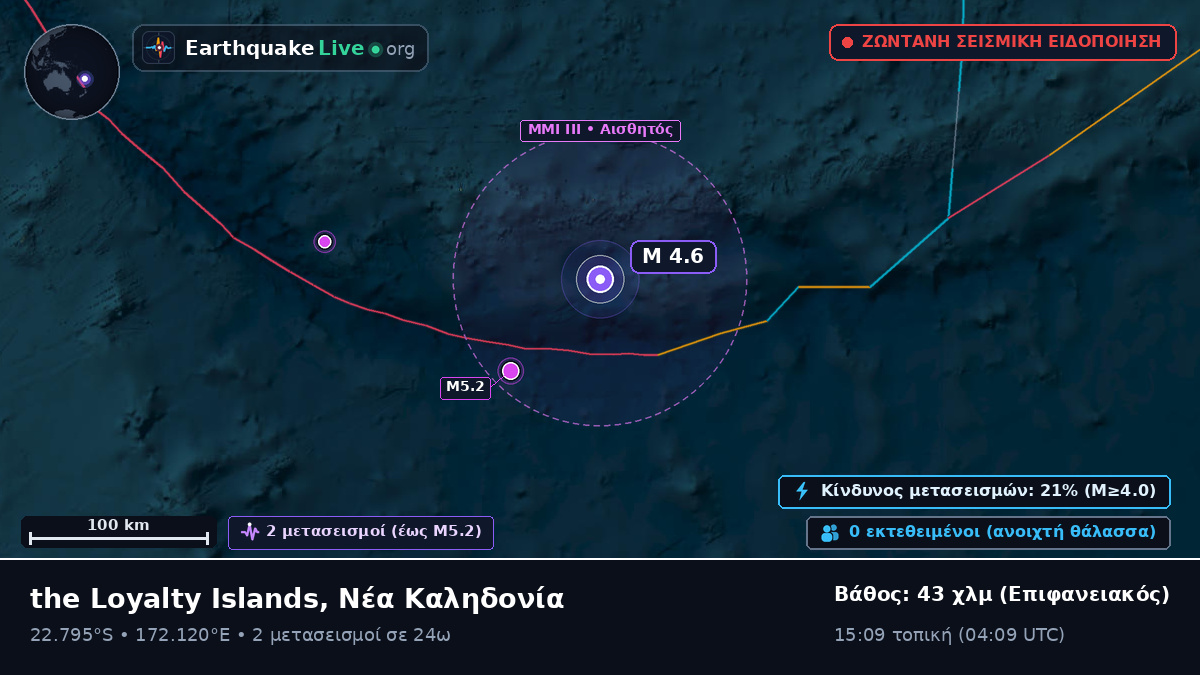 Νότιος Ειρηνικός Ωκεανός (Νέα Καληδονία)