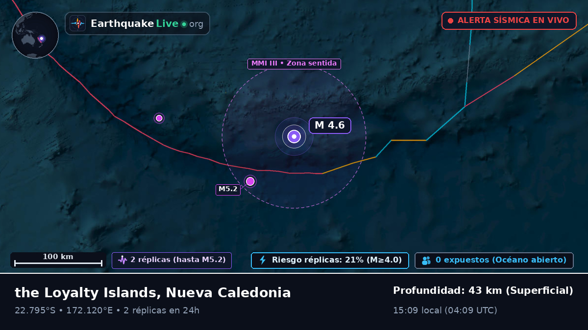Océano Pacífico Sur (Nueva Caledonia)