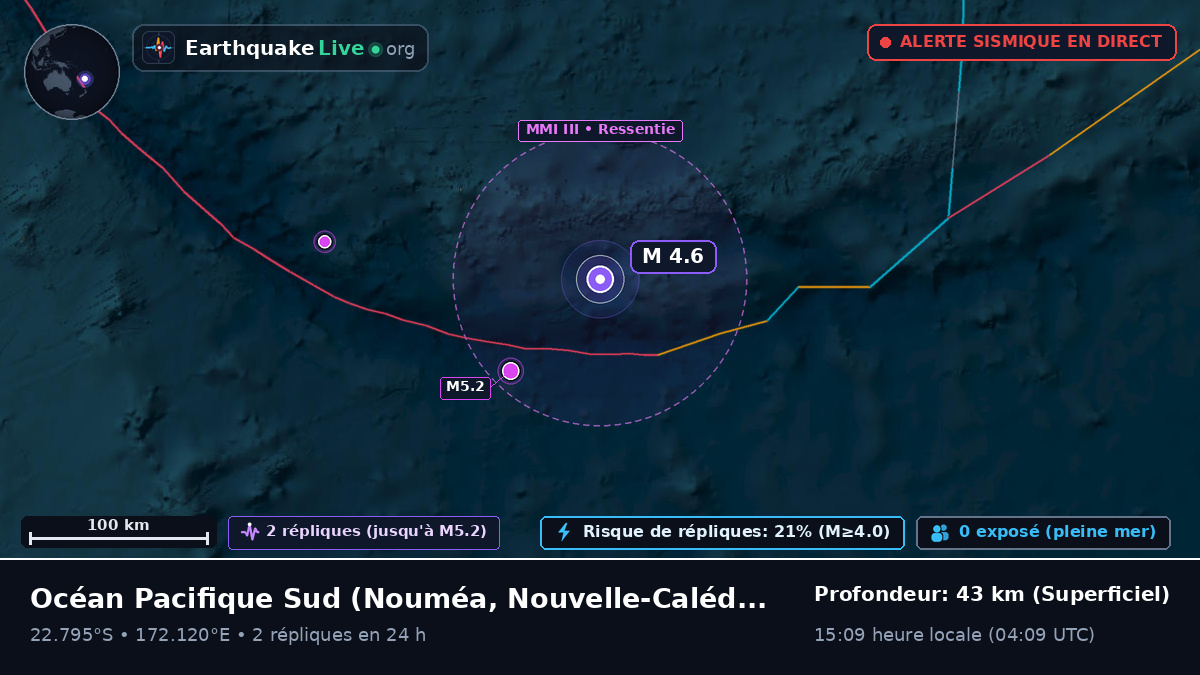 Océan Pacifique Sud (Nouvelle-Calédonie)