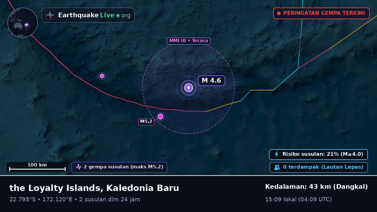 Samudra Pasifik Selatan (Kaledonia Baru)